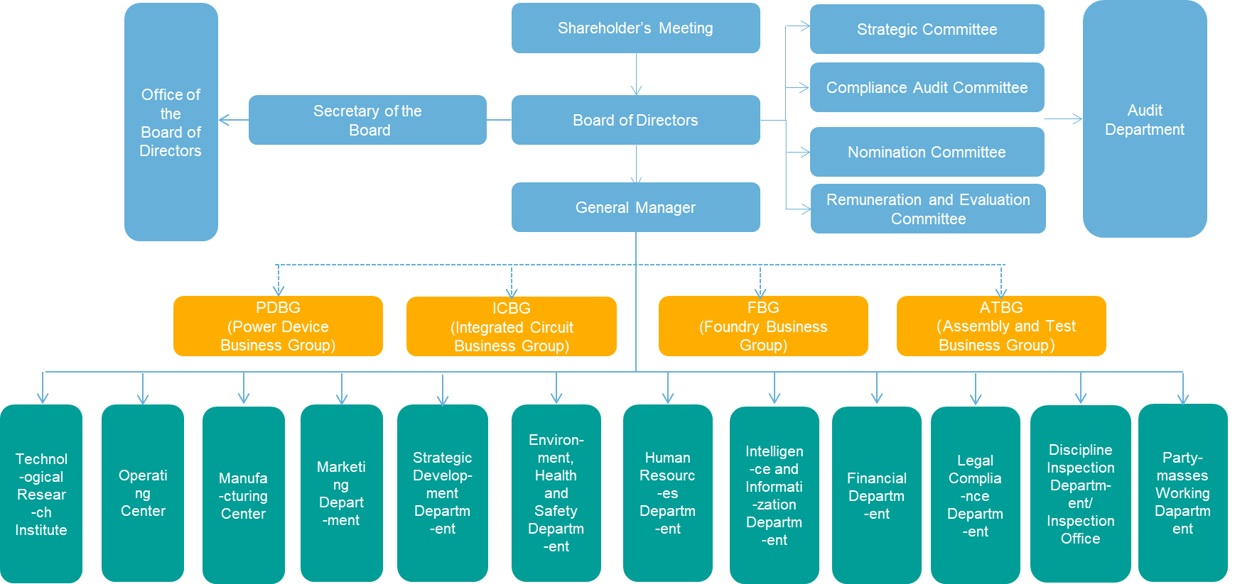 腾博会官网 - 诚信为本,专业效劳!