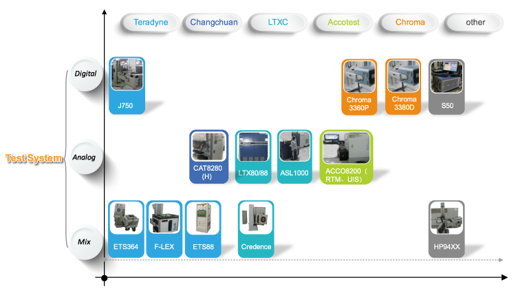�ڲ������ - ����Ϊ��,רҵЧ��!