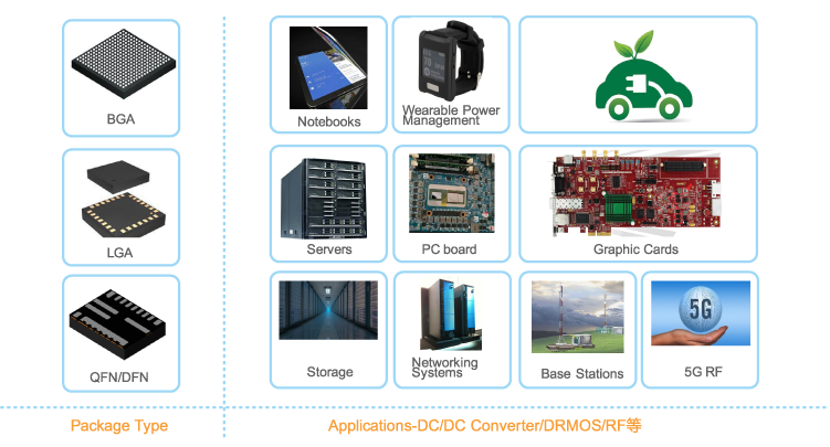 �ڲ������ - ����Ϊ��,רҵЧ��!