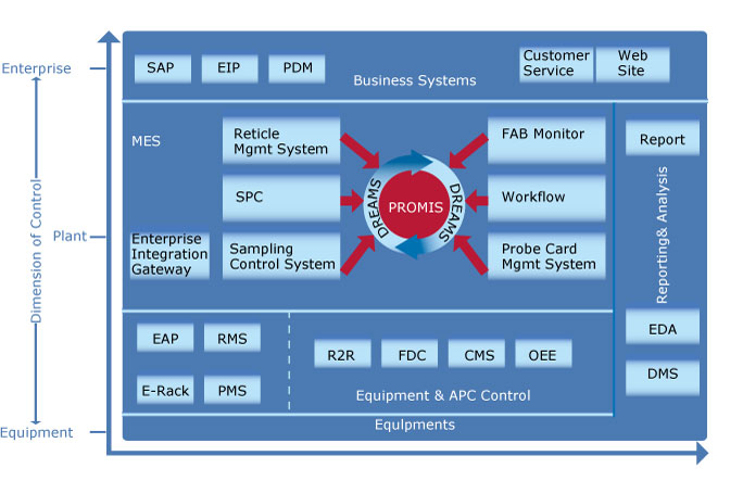 腾博会官网 - 诚信为本,专业效劳!