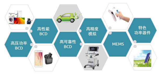 腾博会官网 - 诚信为本,专业效劳!